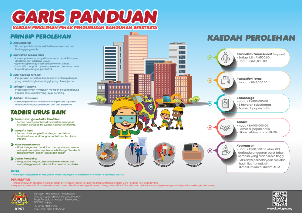 Poster Garis Panduan Perolehan